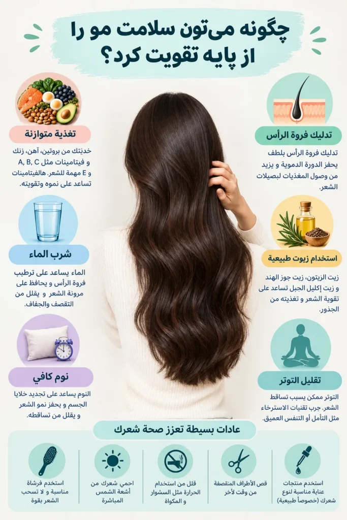تقوية وصحة الشعر