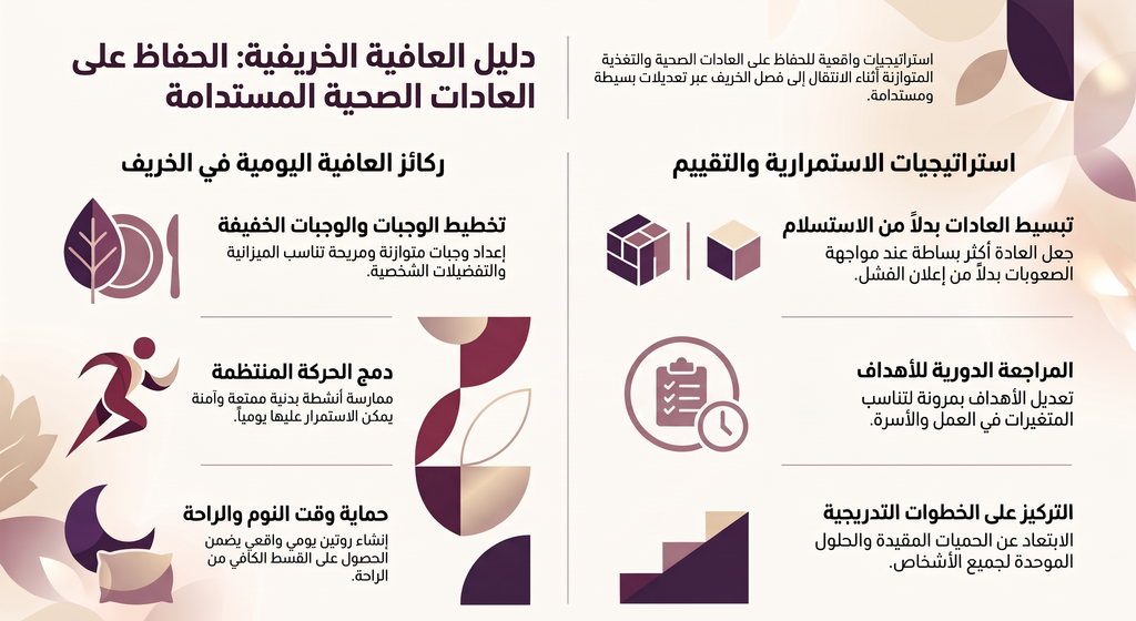 العافية في الخريف: عادات مستدامة وتقدم شخصي