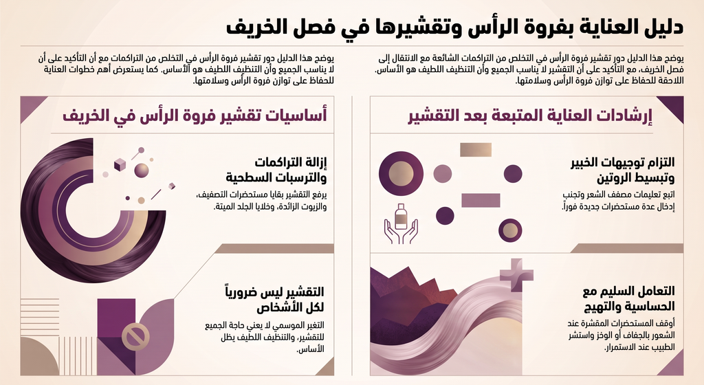 دليل تقشير فروة الرأس والعناية اللاحقة في الخريف